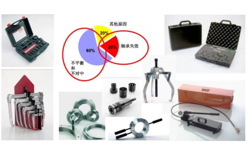 滚动轴承的安装与拆卸知识分享