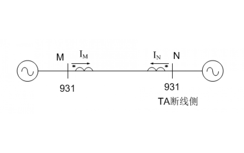 TA断线时，线路差动保护的防误措施