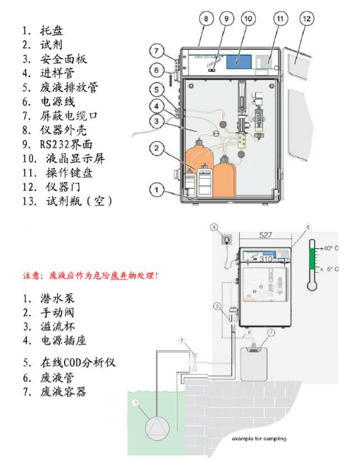 图片关键词